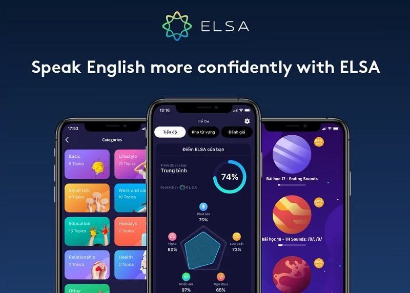 Đánh giá ELSA Speak từ người dùng