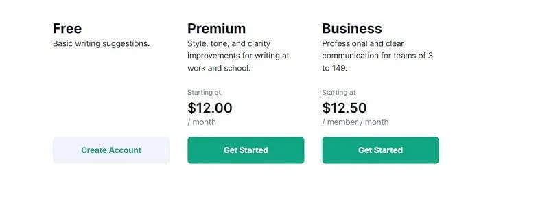 Giá gốc Grammarly Premium rất cao