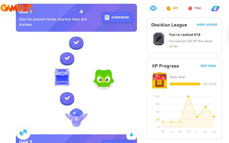 Một số ưu và nhược điểm của Duolingo