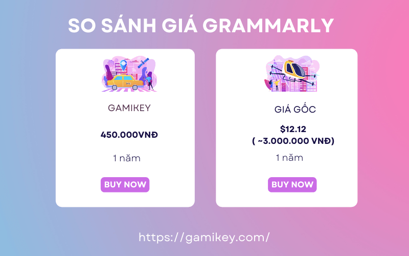 So sánh giá gói Grammarly Premium 1 năm tại Gamikey và giá gốc