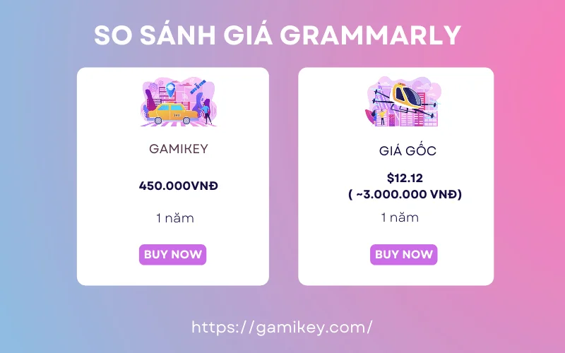 So sánh giá gói mua tài khoản Grammarly Premium 1 năm tại Gamikey và giá gốc