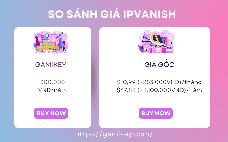 Mức giá IPVanish tại Gamikey thấp nhất thị trường hiện nay
