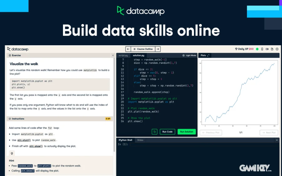 Đánh giá về Datacamp mới nhất hiện nay