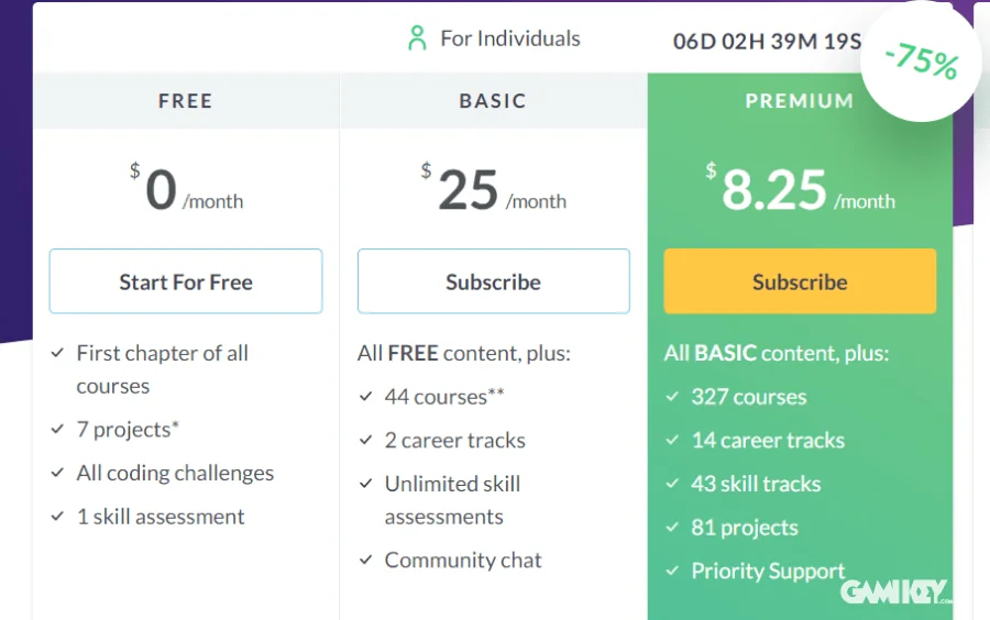 Datacamp dễ dàng khi sử dụng và hệ thống chạy mượt
