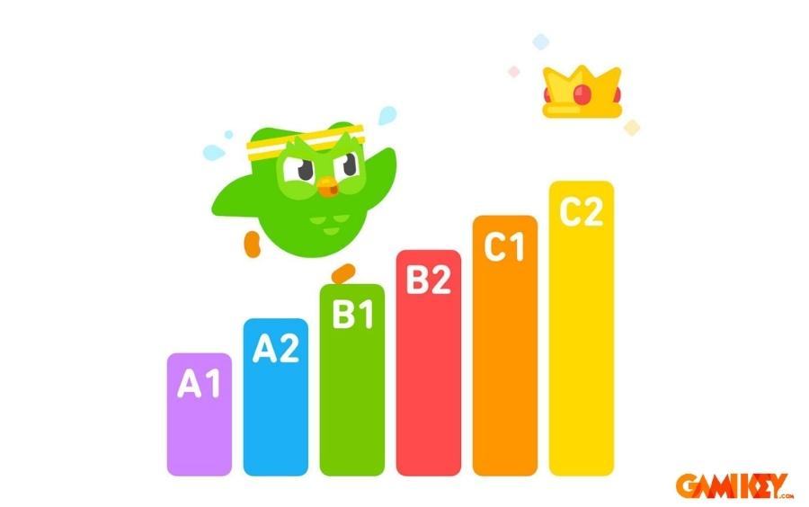Ứng dụng Duolingo có nhiều mức độ học khác nhau