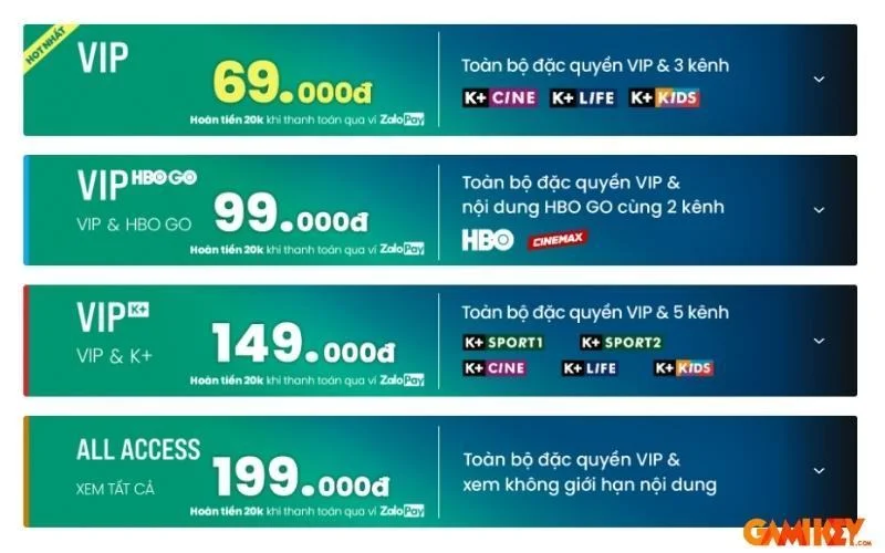 Bảng giá gốc các gói của VieOn