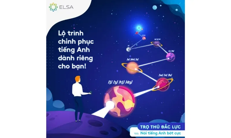 Những tính năng vô cùng tuyệt vời của ELSA Speak Những tính năng vô cùng tuyệt vời của ELSA Speak