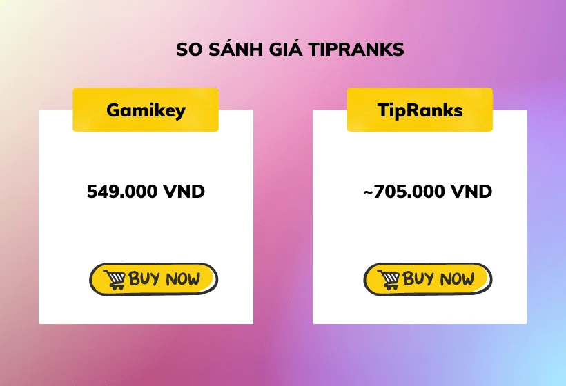 so sanh gia mua tai khoan Tiprank