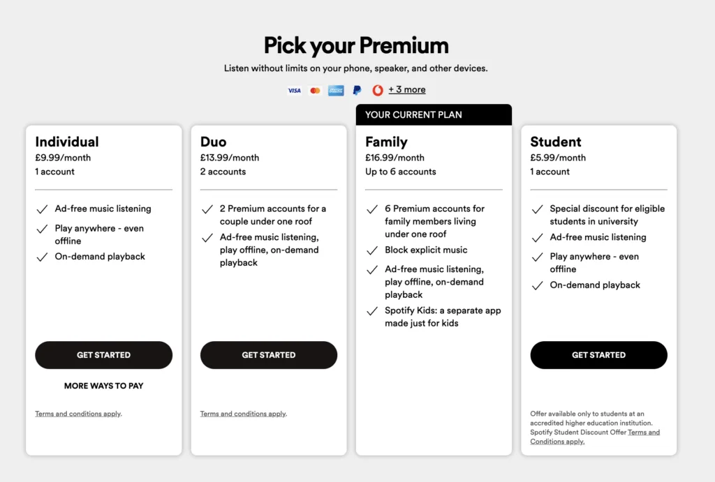 So sánh các gói Premium của Spotify