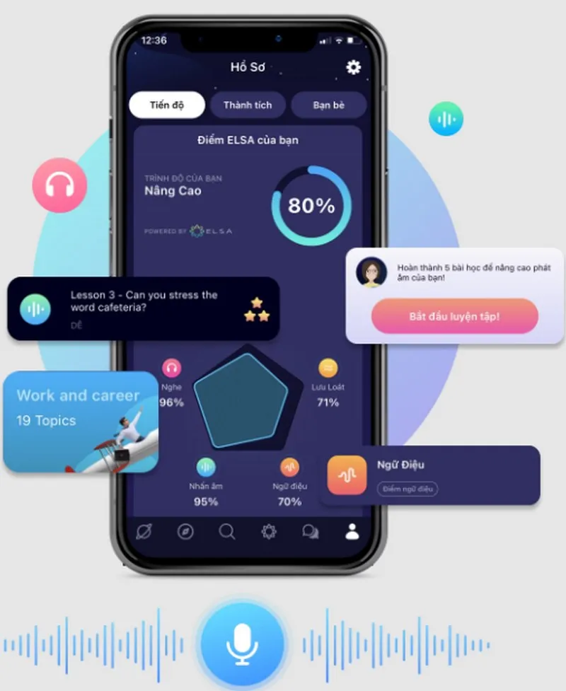 elsa pro tron doi 2 Elsa pro trọn đời