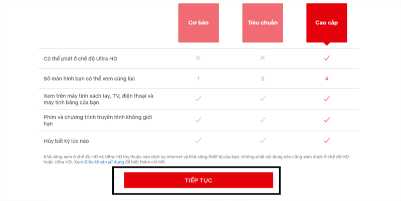 Cách mua tài khoản Netflix vĩnh viễn Cách mua tài khoản Netflix vĩnh viễn