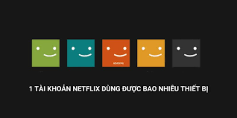 Các gói tài khoản Netflix Các gói tài khoản Netflix