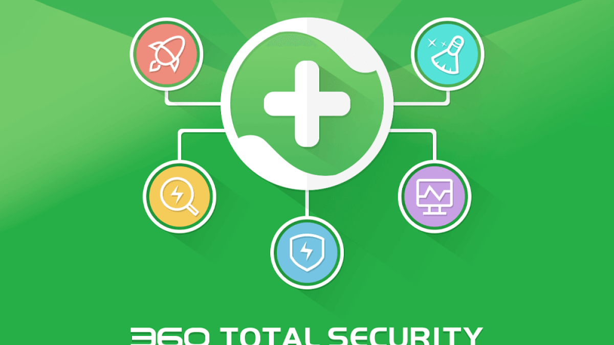 Total security antivirus discount