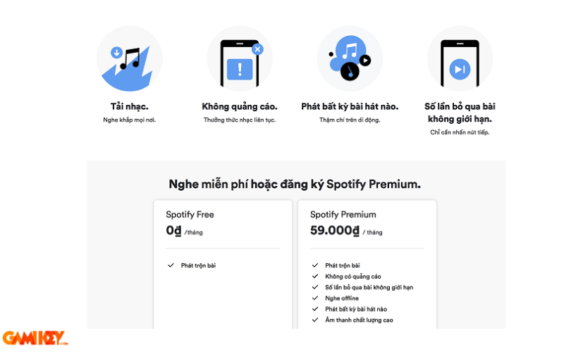 So sánh tài khoản Spotify Premium với Spotify Free