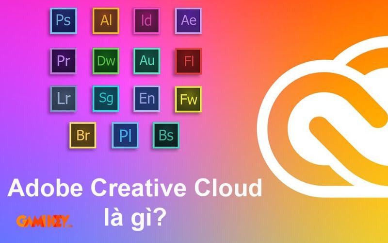 Adobe Cloud là gì Adobe Cloud là gì