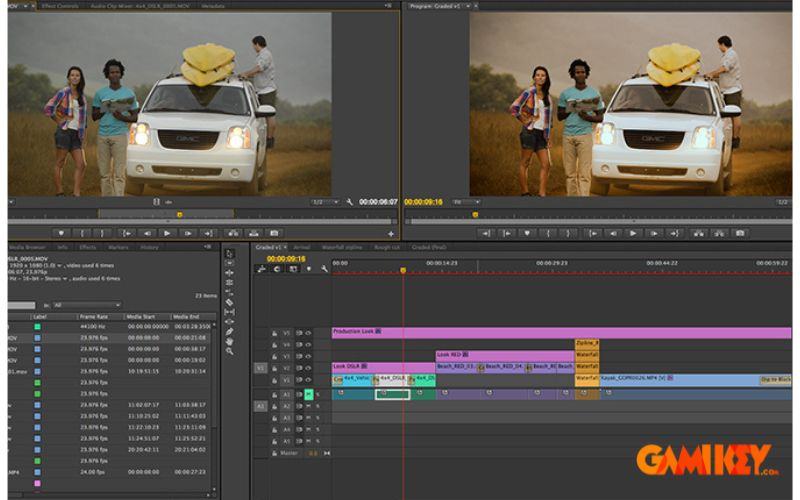 Adobe Encoder là gì Adobe Encoder là gì