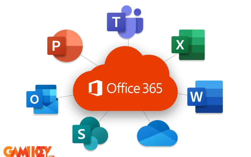 Cach dung office 365 mien phi 2 Cach dung office 365 mien phi 2