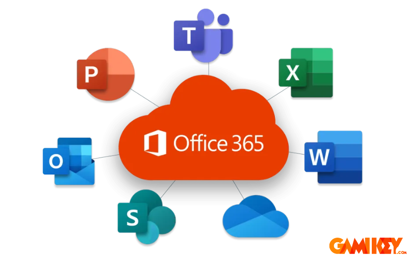 cach tai office 365 education 2 cach tai office 365 education 2