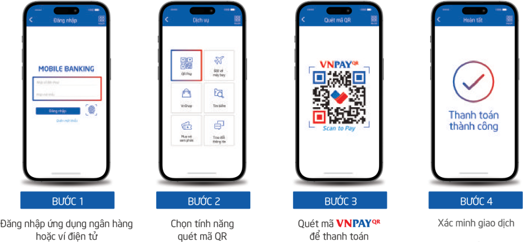 huong dan thanh toan vnpay tren website 6 Hướng dẫn thanh toán qua tính năng QR Pay/VNPAY-QR