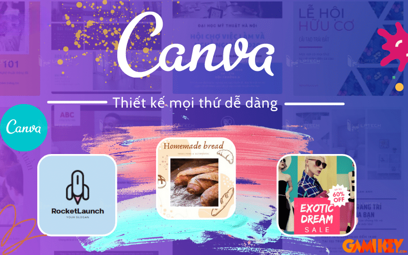 cach chen anh vao canva 1 Hướng dẫn chèn ảnh vào Canva với thao tác đơn giản