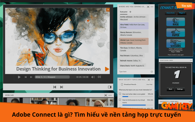 Adobe Connect là gì