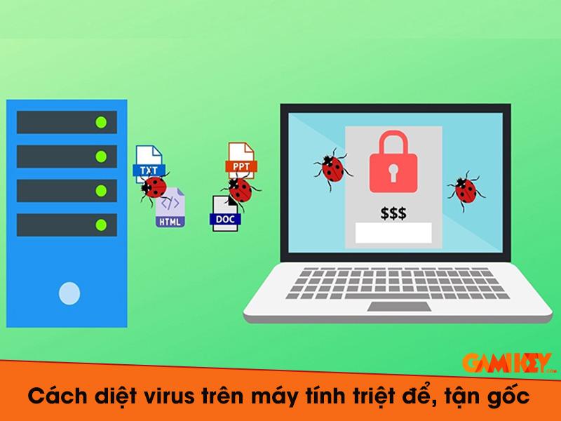 cách diệt virus trên máy tính