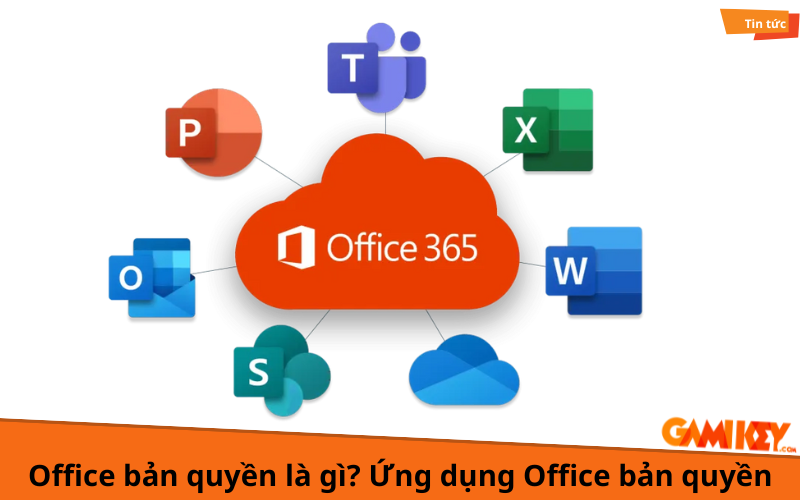 Office bản quyền là gì