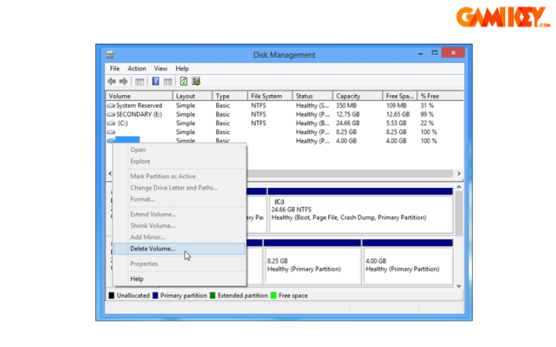 gỡ bỏ Linux và cài đặt Windows