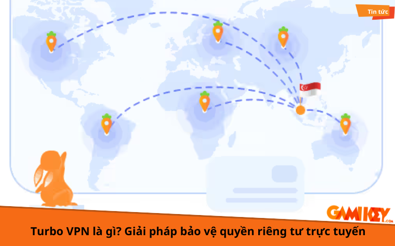 turbo vpn là gì