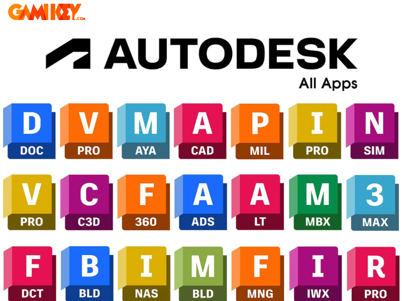Nâng cấp Autodesk All App