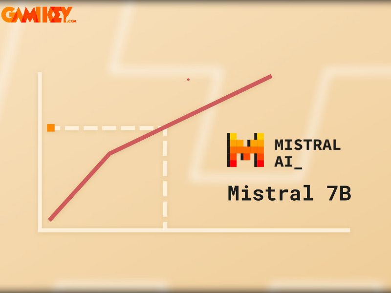 Mistral AI