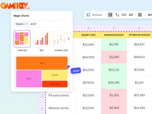 cách sử dụng Canva Sheets